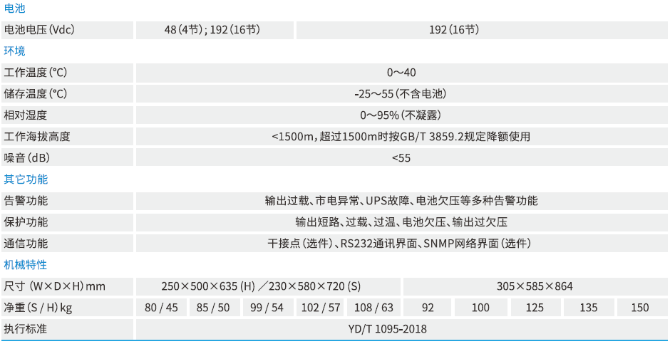 技术参数2.png
