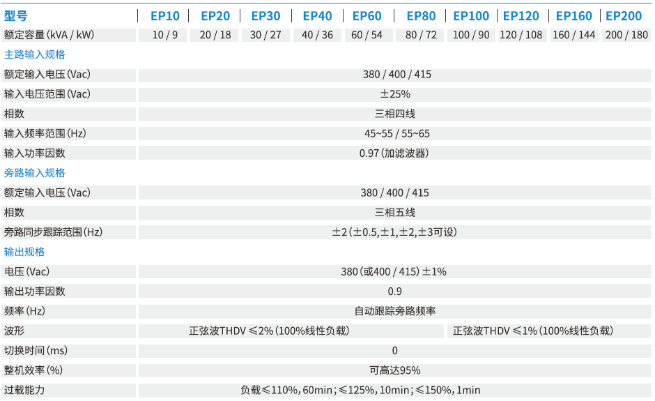 技术参数5.png