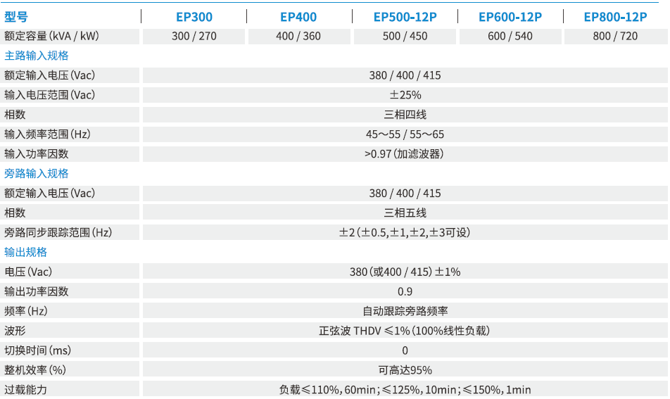技术参数9.png