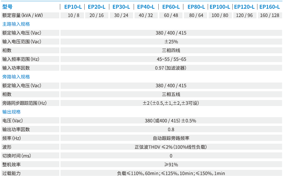 技术参数11.png