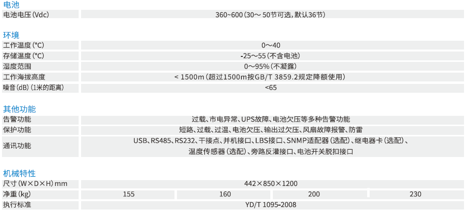 YDC3300系列参数4.png