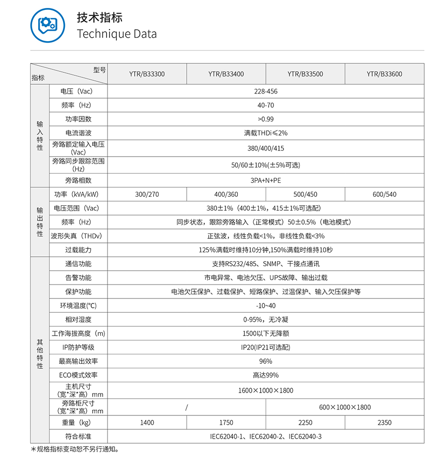 YTR33系列高频UPS(300-1200kVA)参数4.jpg