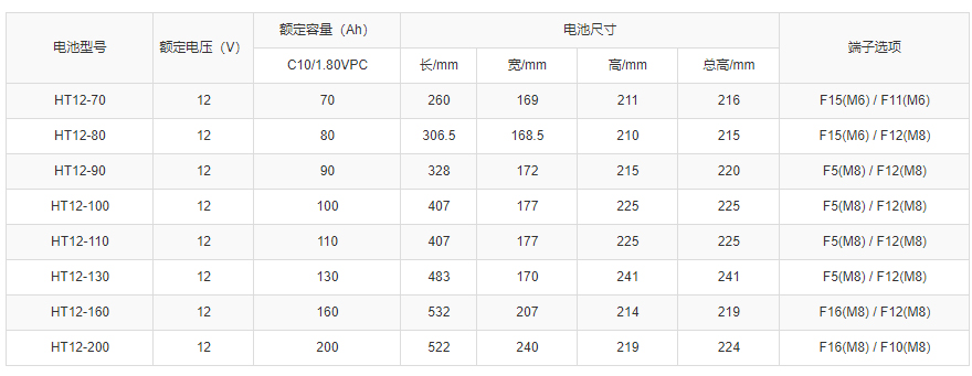 HT系列1270参数.jpg