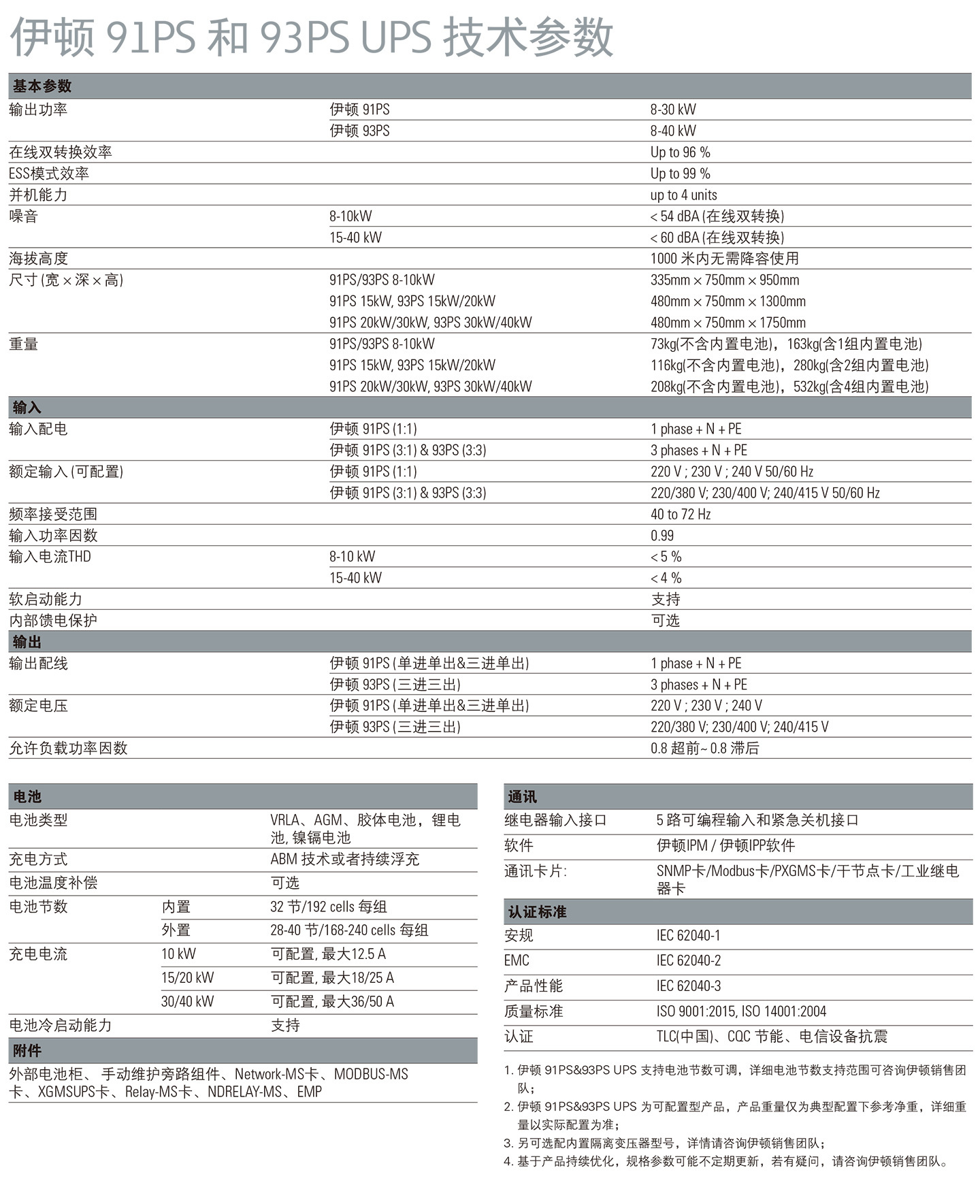 9XPS系列参数.jpg