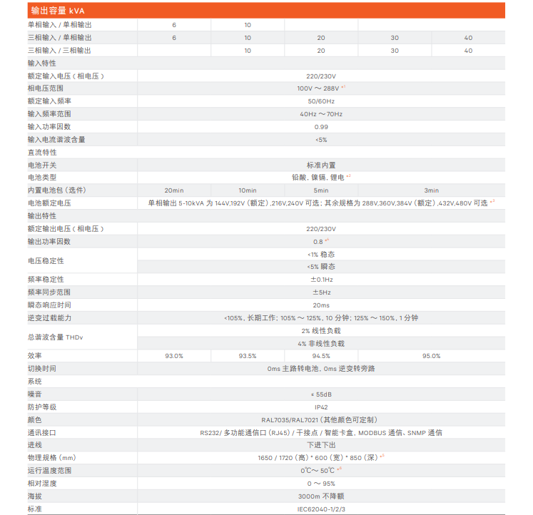 Industry S系列.png