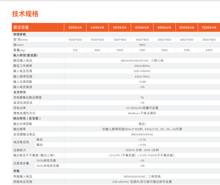 EXL S1系列.png