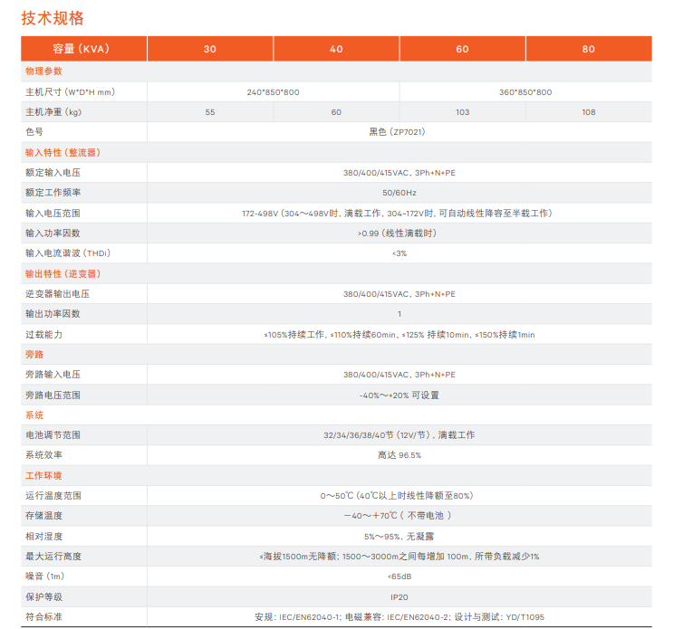 EXS Pro系列.png